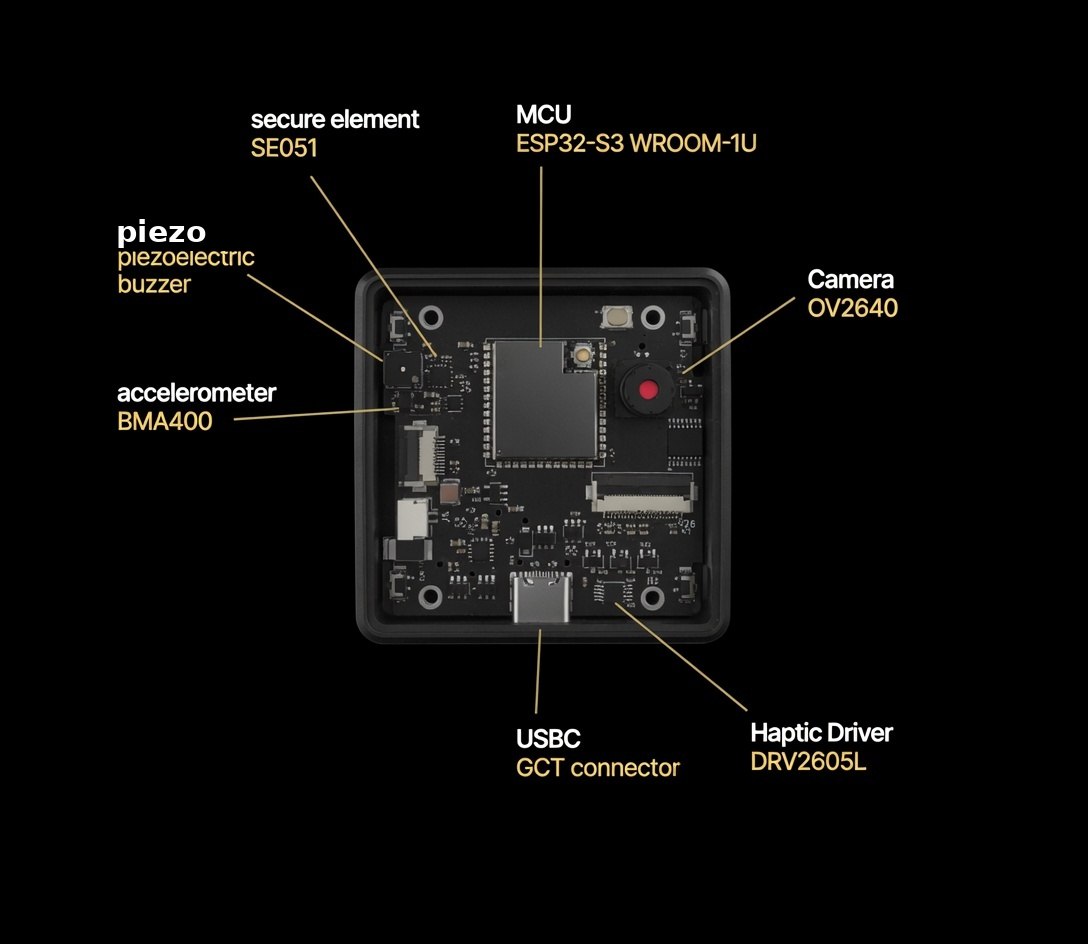 Favilla KEY main board, annotated: ESP32-S3 WROOM-1U MCU, NXP SE051 secure element, OV2640 camera, BMA400 accelerometer, piezo buzzer, DRV2605L haptic driver, USB-C connector